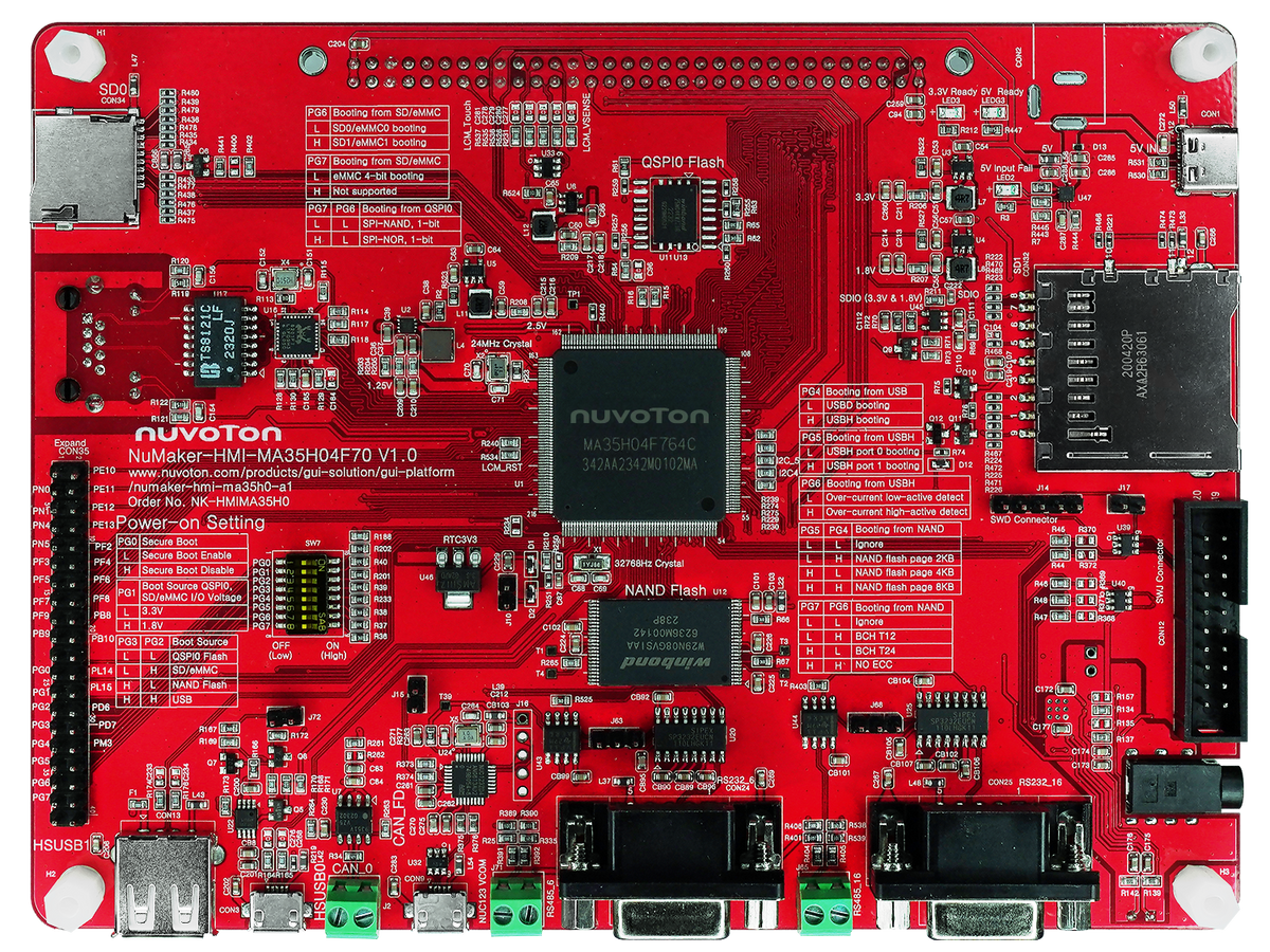 NuMaker-HMI-MA35H0-A2